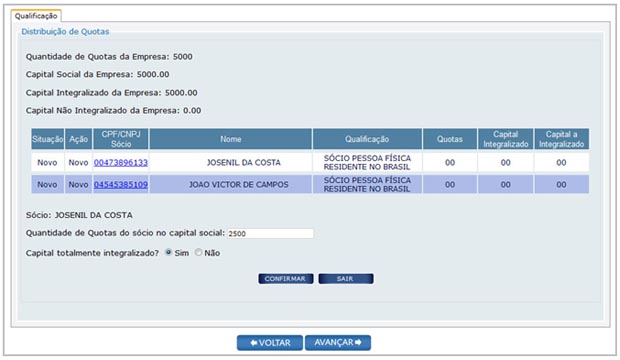 Distribuicao Quotas